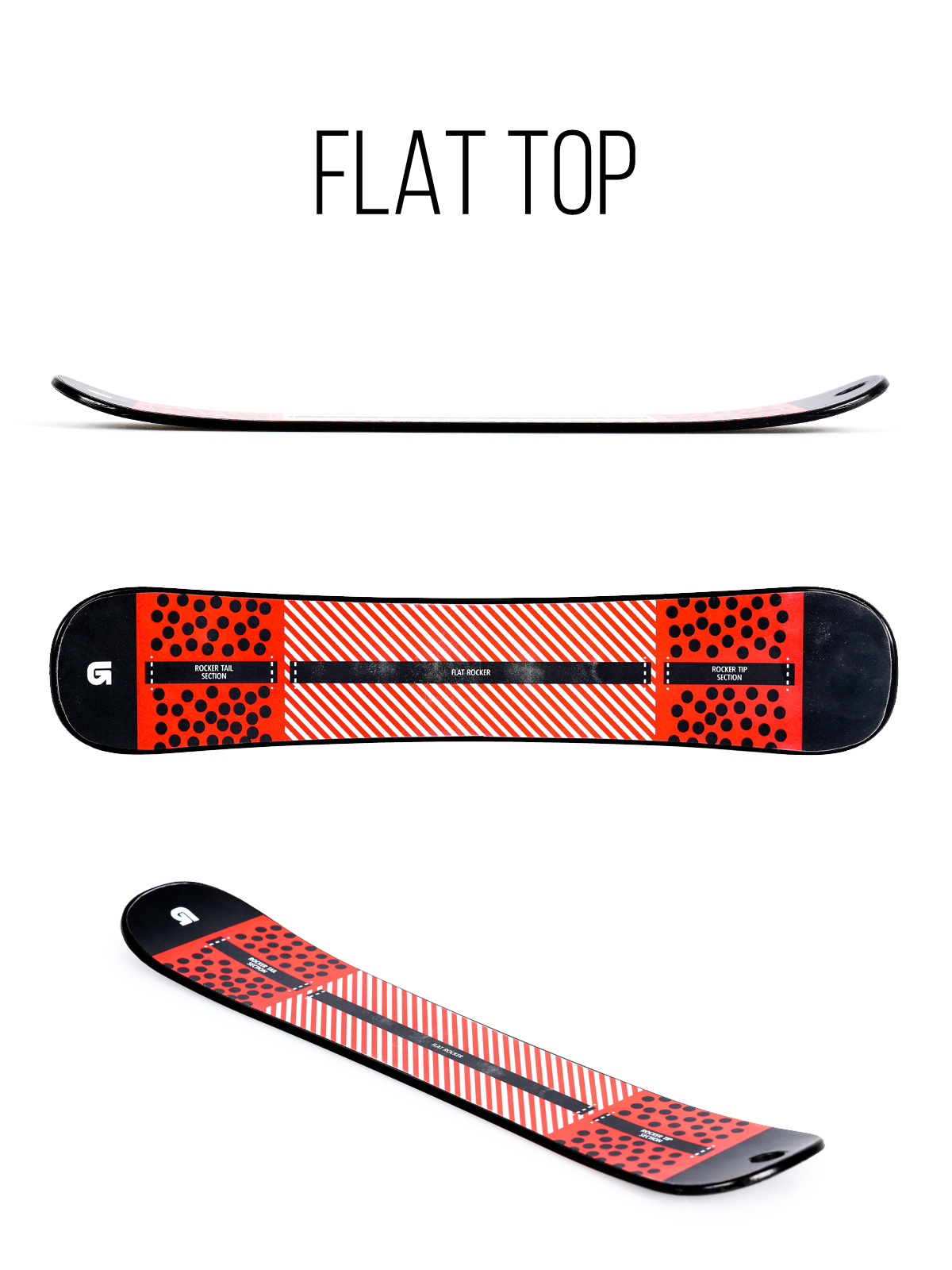 Burton Сноуборд Riglet Board 