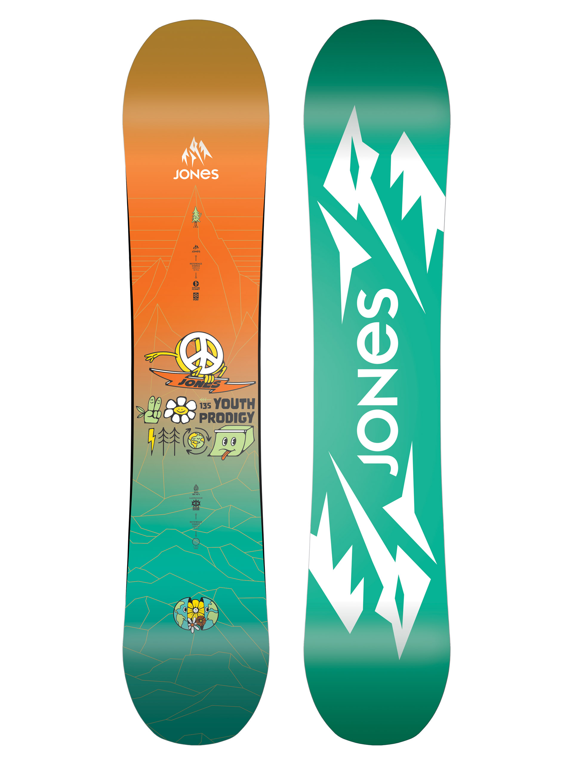 Сноуборд Jones Snowboards Prodigy JR