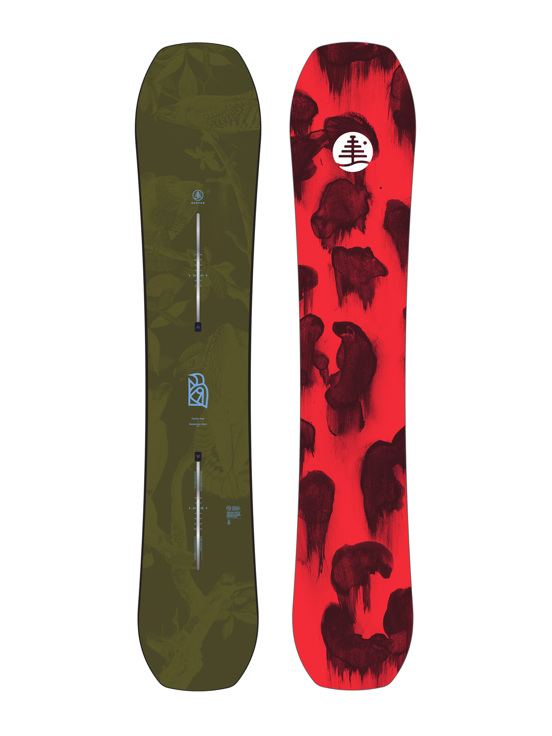 u0421u043du043eu0443u0431u043eu0440u0434 Burton Family Tree Hometown Hero (family tree)